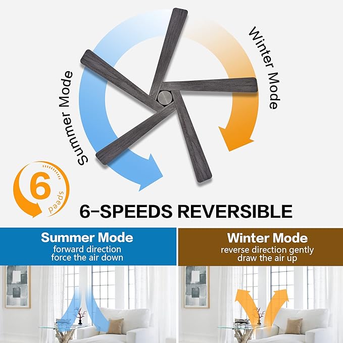 WINGBO 64 Inch DC Ceiling Fan without Lights, 5 Reversible Carved Solid Wood - Image 4