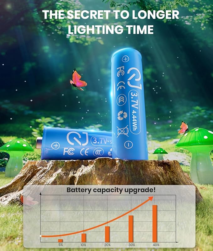 Upgraded Solar Mushroom Lights Outdoor, 9 Pack Garden Stake Light - Image 3