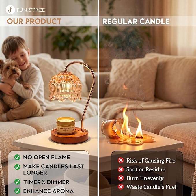 Candle Warmer Lamp Gift Set - Image 4