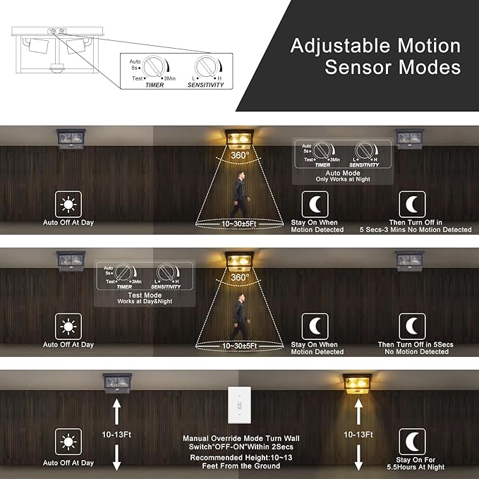 Adjustable Motion Sensor Ceiling Light Fixture Outdoor Modern Design of Squares - Image 3