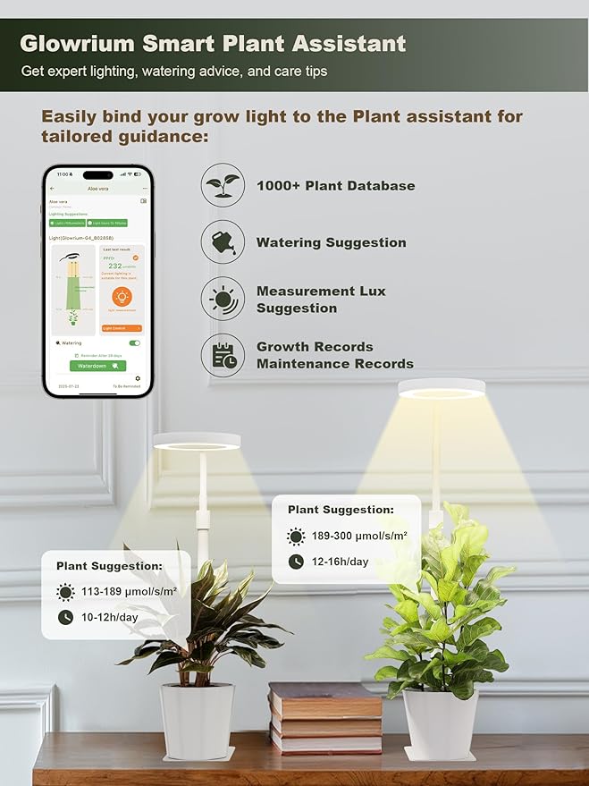 Professional LED Full Spectrum Grow Light - Image 3