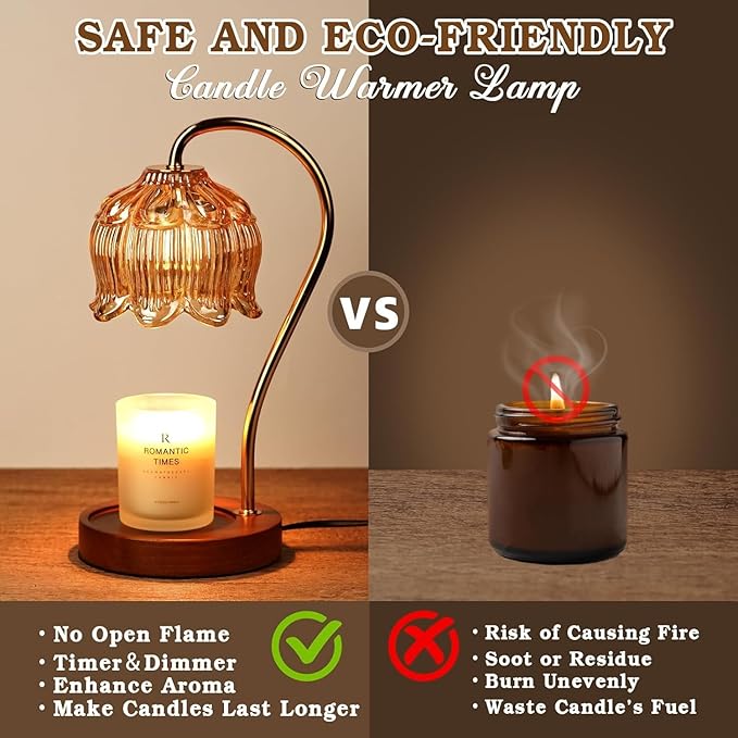 Flower Candle Warmer Lamp 2 Pack, Candle Lamp - Image 7