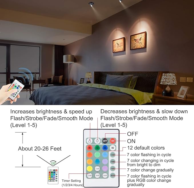 BIGMONAT Wireless Accent Spotlight Indoor - Image 4