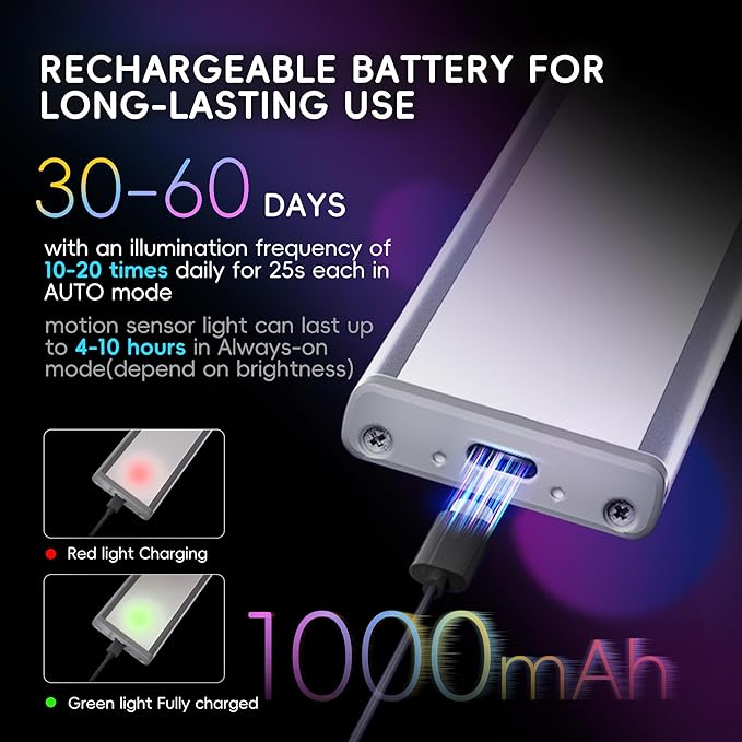 Under Cabinet Lights with Charging Station, 24LED Dimmable Rechargeable Motion - Image 6