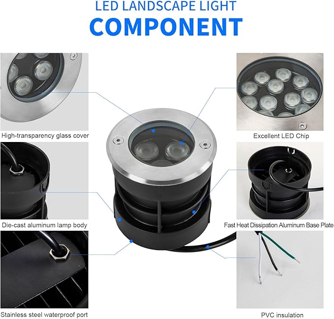 Outdoor In-Ground Lights Wired, Waterproof IP67 LED Landscape Lights 110V 120V - Image 3