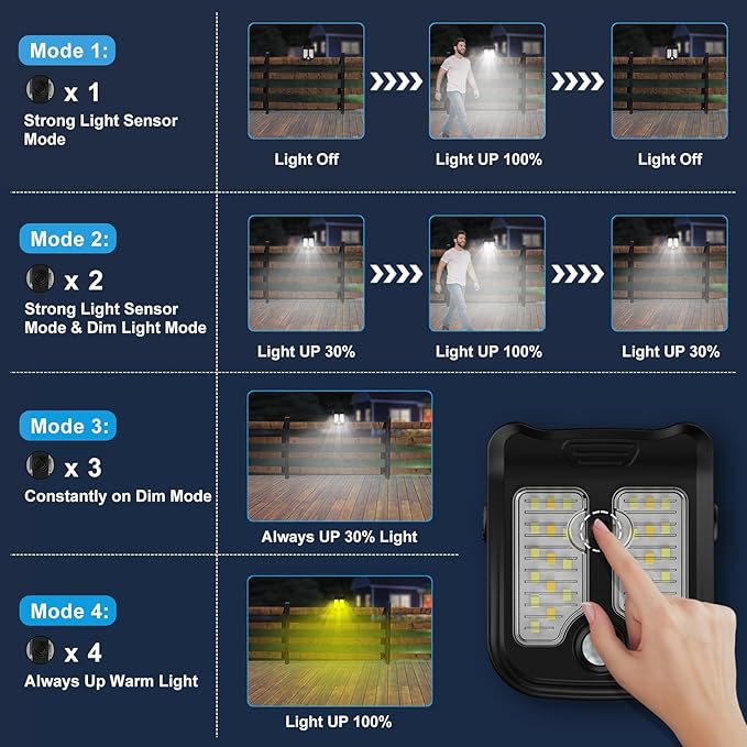 Tryme Small Solar Lights for Chain Link Fence, Outdoor Motion Sensor Clip-on - Image 2