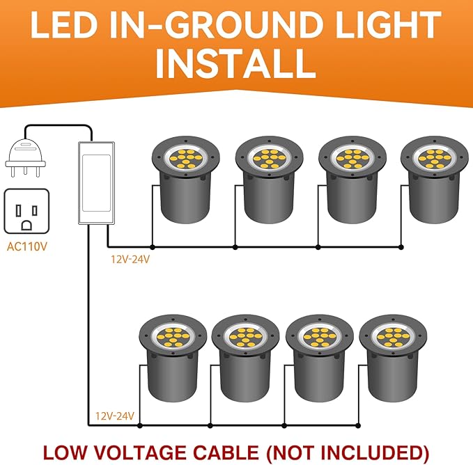 9W LED Low Voltage Landscape Lights, AC/DC 12-24V Outdoor Well Lights IP68 - Image 4