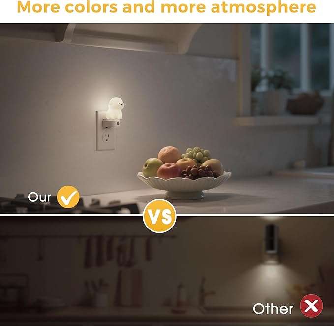 L LOHAS LED Plug in Night Light - Image 4