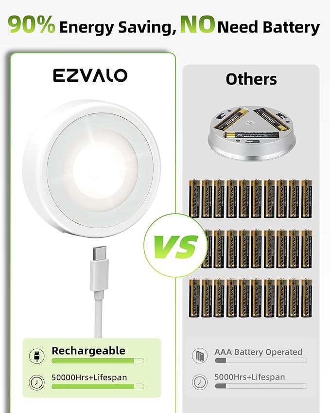 EZVALO LED Puck Lights, Touch Light, 2.5'' Mini Tap Light, Rechargeable Sitck - Image 4