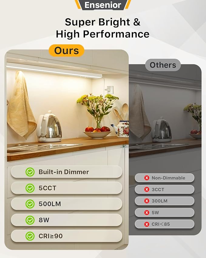 Ensenior 12 Inch LED Under Cabinet Lighting Hardwired or Plug-in Installation - Image 2