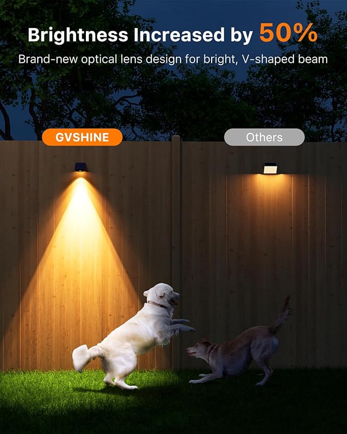 8 Pack Solar Powered Fence Lights Outdoor Wall Mount Decorative Waterproof Down - Image 3
