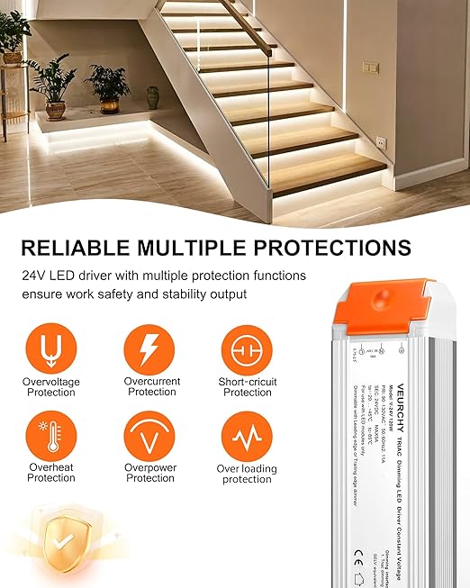 24V Dimmable LED Driver 120W AC 120V to DC 24 Volt Dimmable Lighting Low - Image 6