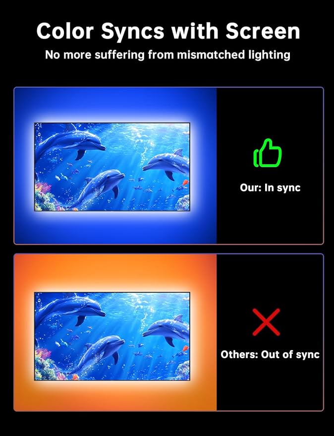 FFJ TV Lights That Change with TV, 21.3ft Cuttable TV LED Backlight - Image 2