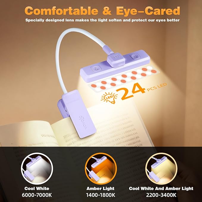 VAVOFO Rechargeable Book Light Rotatable：24 LEDs Reading Light, 3-Color & - Image 3