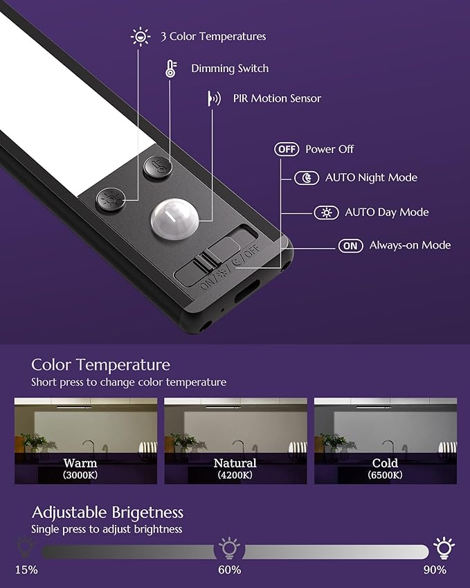 Under Cabinet Lighting Wireless, 1900mAh Rechargeable Closet Lights Indoor - Image 3