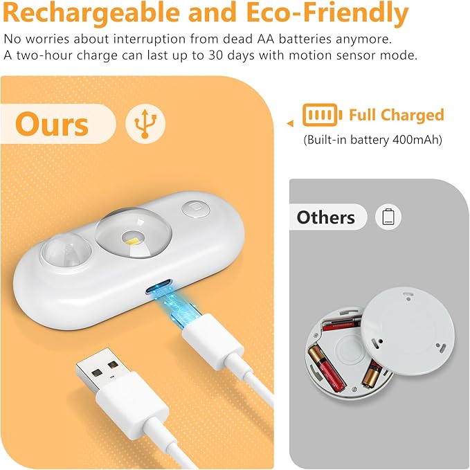 inShareplus LED Motion Sensor Puck Lights, Magnetic Under Cabinet Light Indoor - Image 6