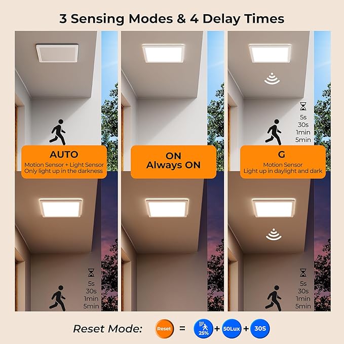 BLNAN Dimmable Motion Sensor LED Ceiling Light - Image 3