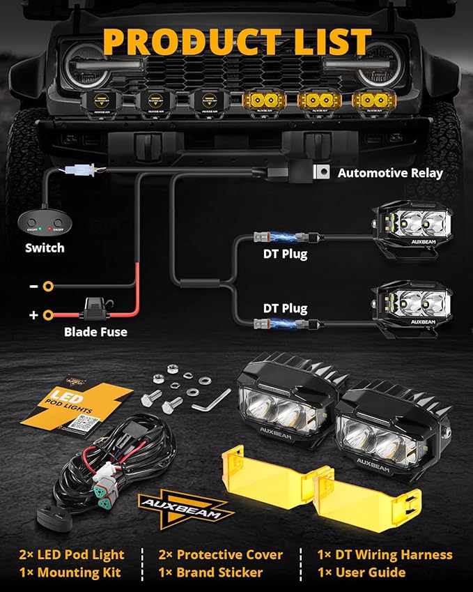 Auxbeam V-MAX Series 4 Inch LED Pod Driving Lights, 72W Rectangle Side Shooter - Image 8