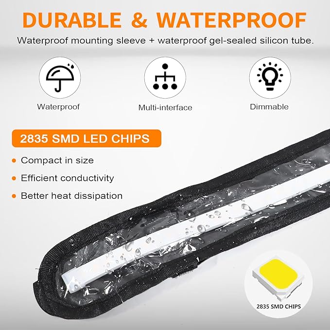 12V Led Light Strip, RV Awning Lights - Image 3