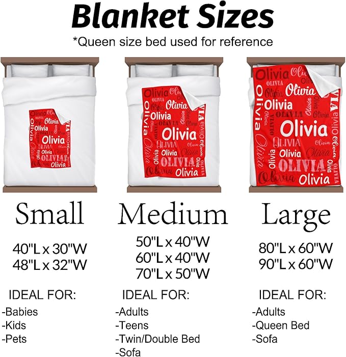 Gudina Personalized Name Blankets and Throws, Custom Blanket - Image 7