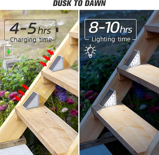 NIORSUN Solar Step Lights for Outside, 16 Pack Cool White Stair Lights Outdoor - Image 2