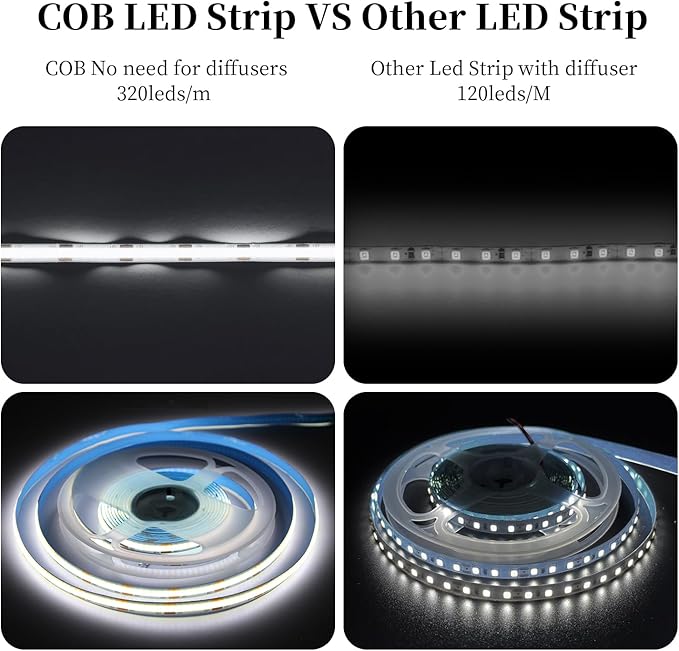 iNextStation 32.8ft/10M White COB LED Strip Light, CRI 93+ 3200 LEDs Light Strip - Image 3