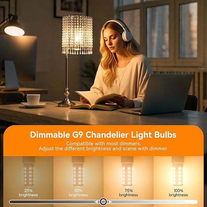 TJOY 24 Pack Dimmable G9 LED Bulb 4W Equivalent 40 Watt, 2700K Soft Warm White - Image 2