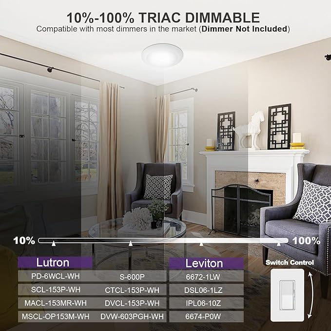 1-Pack 12 Inch Disk Lights, 2700K-5000K Adjustable, CRI 90+, Dimmable 10%-100% - Image 8