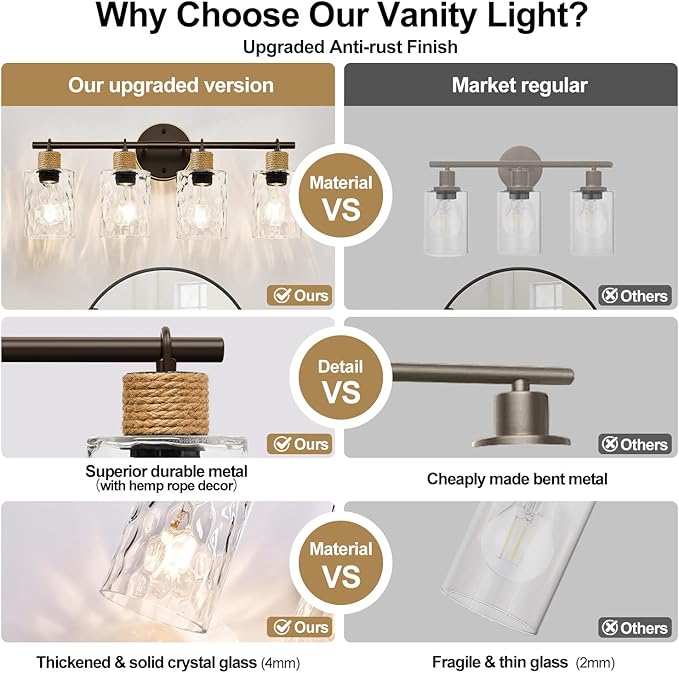 2025 Upgrade Bathroom Light Fixtures, 4-Light Coastal Vanity Lights - Image 4