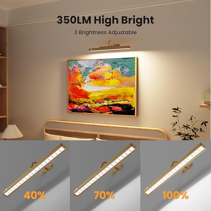 Battery Operated Gallery Lights - Image 5