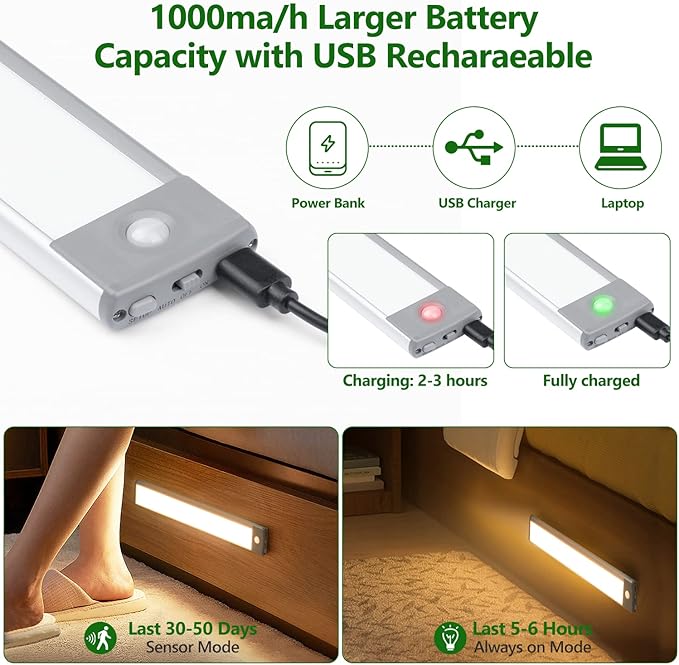 HIBOITEC Under Cabinet Lighting Motion Sensor Lights Indoor, 3 Color - Image 5