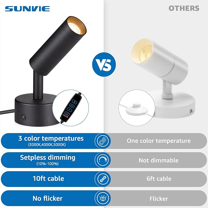 SUNVIE 2 Pack LED Spot Lights 3000K/4000K/5000K Adjustable Dimmable Floor - Image 7