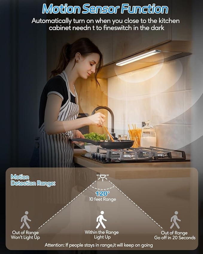HIBOITEC Under Cabinet Lights - Image 2