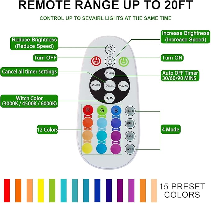 Under Cabinet Lighting with Remote, 15 Color RGB 4 Dynamic Working Modes - Image 2