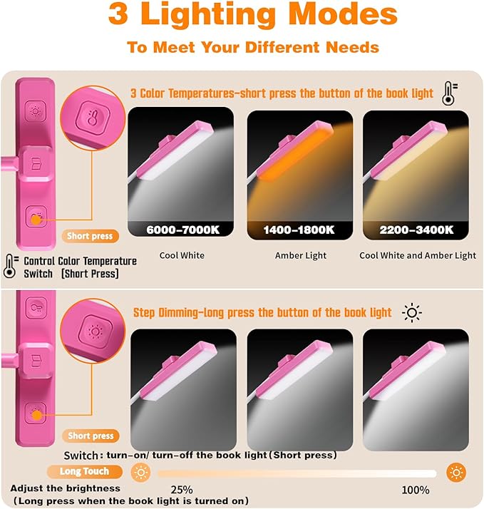 VAVOFO Rechargeable Book Light Rotatable：24 LEDs Reading Light, 3-Color & - Image 5