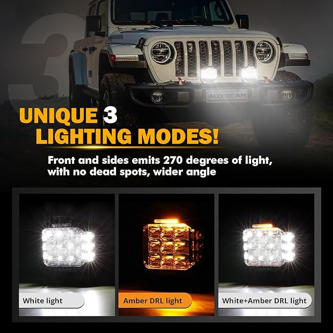 Auxbeam 5" 168W Round LED Offroad Light Pod - Image 3