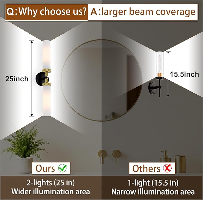 LaLuLa Black and Gold Vanity Light Fixtures – Modern Hardwired Wall Sconces - Image 4