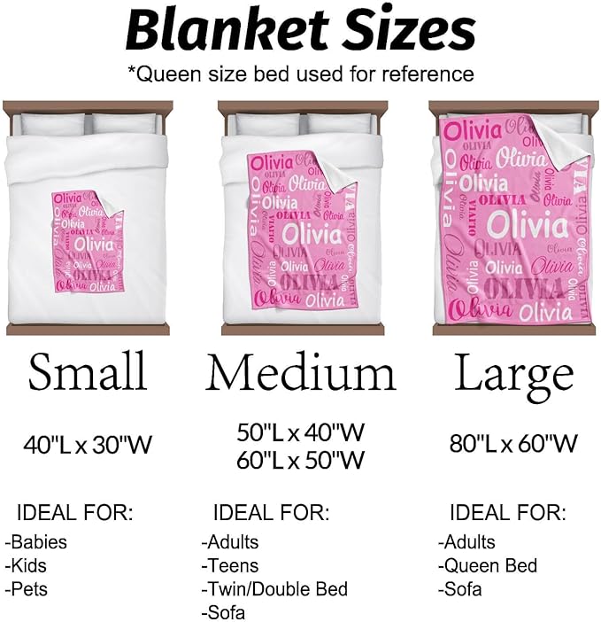 Gudina Personalized Name Blankets and Throws - Image 5