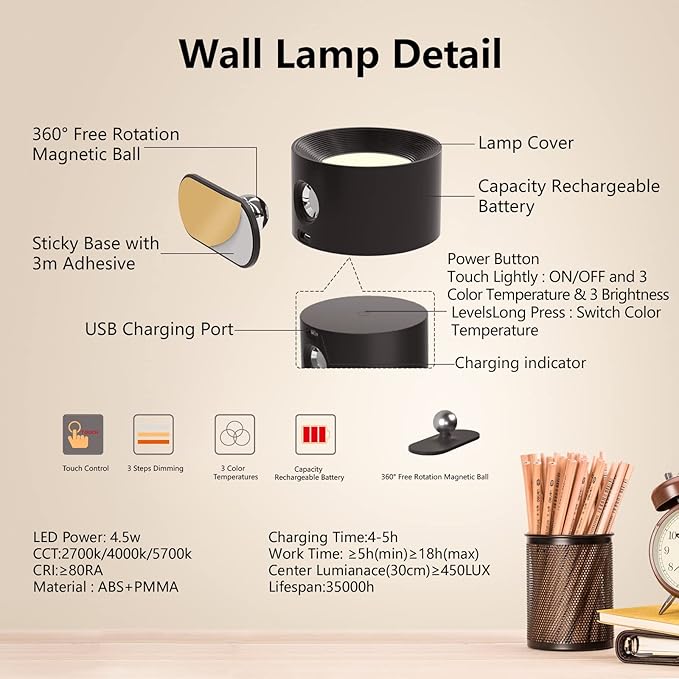LED Wall Sconce, Wall Mounted Lamp - Image 4
