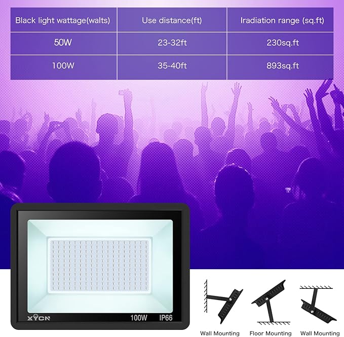 2 Pack 100W LED Black Light, IP66 Waterproof Neon Glow - Image 5