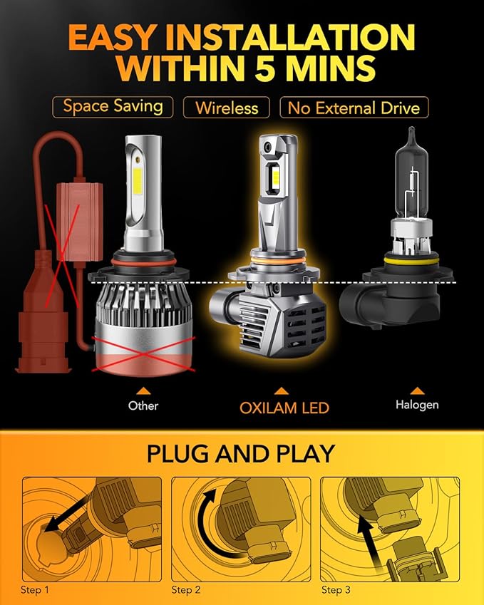OXILAM 9006 HB4 Fog Light Bulbs, 30000LM 800% Brightness, 6500K Cool White - Image 4