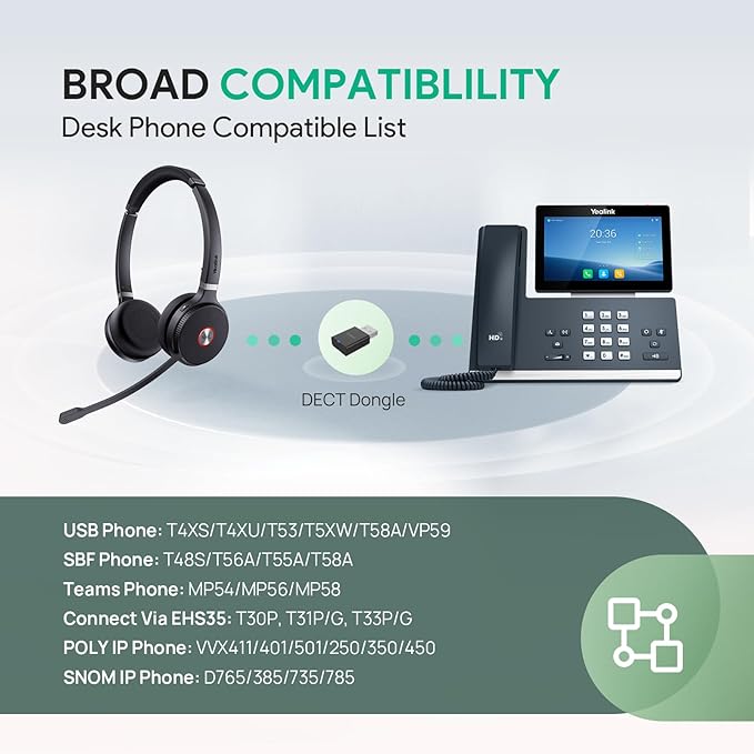 Yealink WH62 Portable Wireless Headset - Image 5