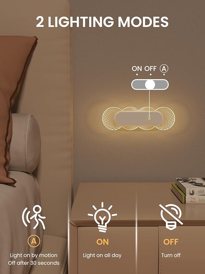 Motion Sensor Night Light, Rechargeable Warm White Night Lights, LED Battery - Image 3
