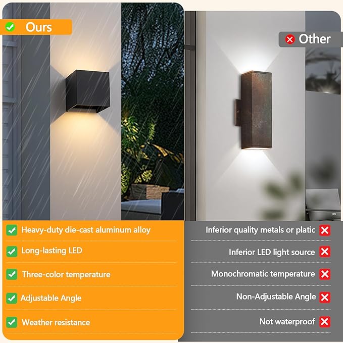 2 Pack LED Outdoor Wall Light Exterior/Interior, Modern Black Square Aluminum - Image 5