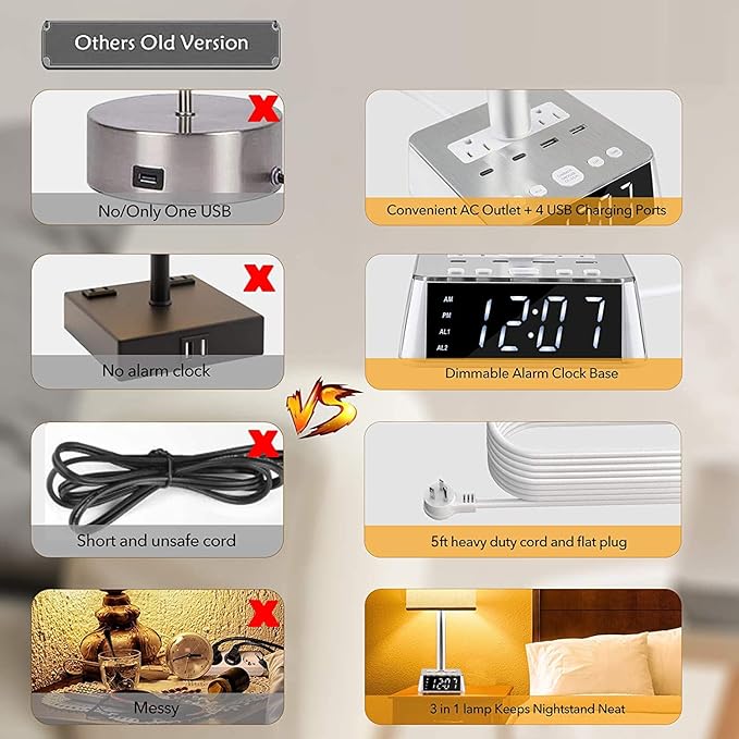 Yostyle Table Lamp Bedside Lamp - Image 4