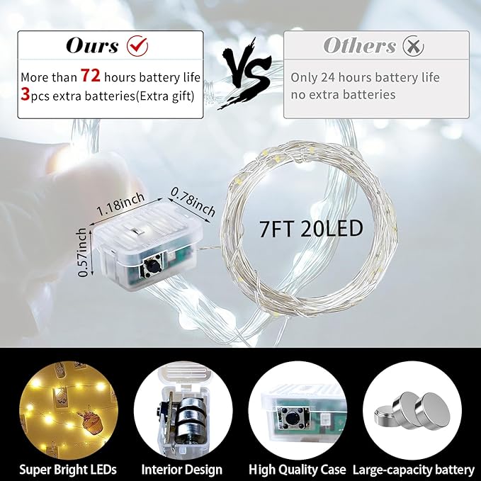 12 Pack White Fairy Lights 7Ft 20 LED Twinkle String Lights 3 Modes Battery - Image 2