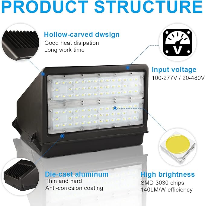 OSTEK 80W Full Cut-Off LED Wall Pack Light - Image 6
