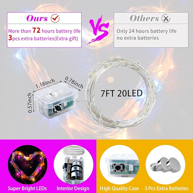24 Pack Fairy Lights 7Ft 20 LED Twinkle String Lights Battery Operated - Image 3
