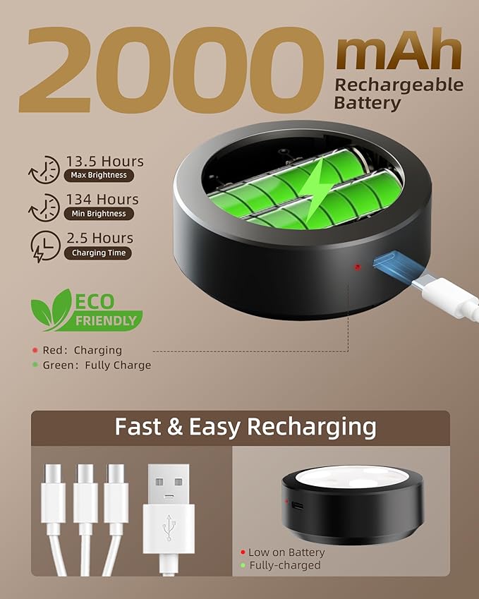 EZVALO Picture Lights for Wall, 2000mAh Rechargeable Battery Magnetic Poster - Image 2