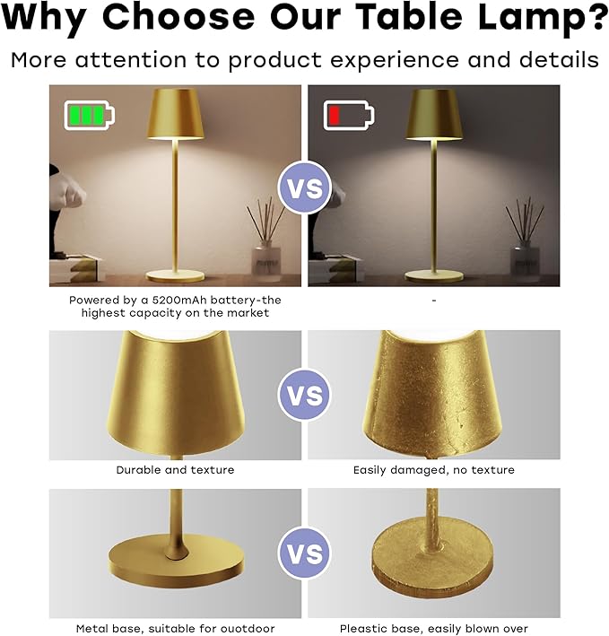 2 Pack Cordless Table Lamp, Portable LED Desk Lamp, 5200mAh Battery Operated - Image 5